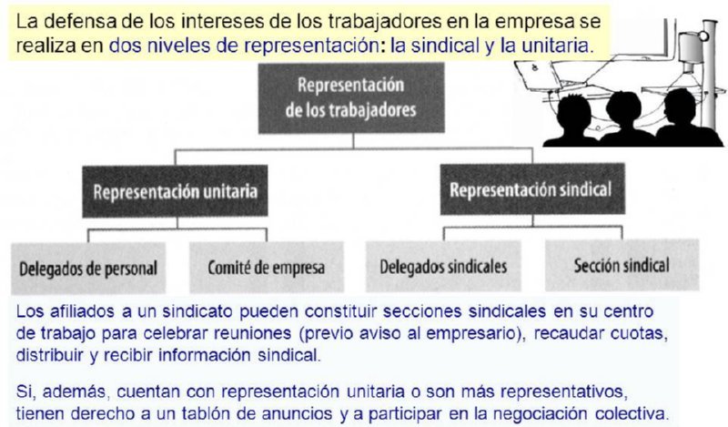 Los ejercicios para la presencia de la edad preescolar